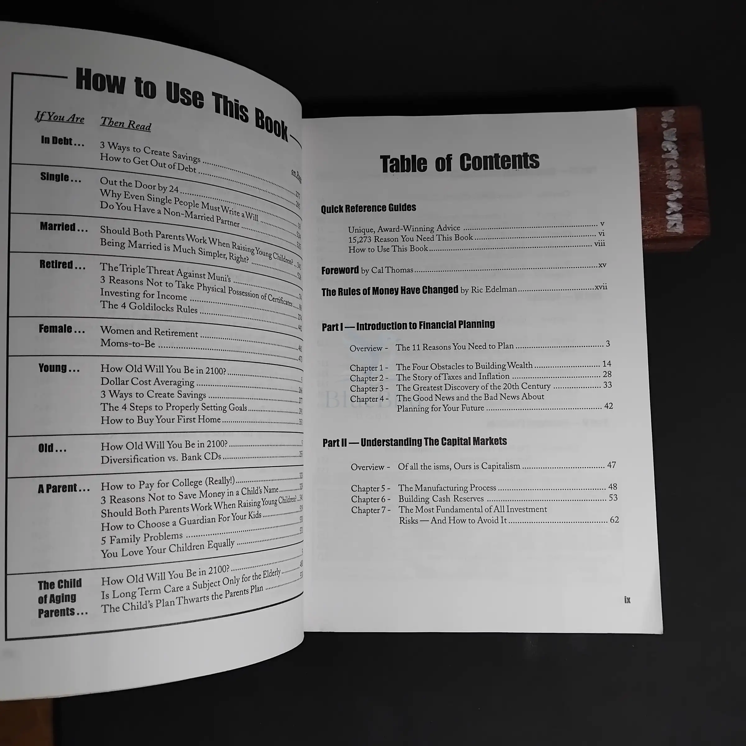 THE TRUTH ABOUT MONEY — Table of contents 1