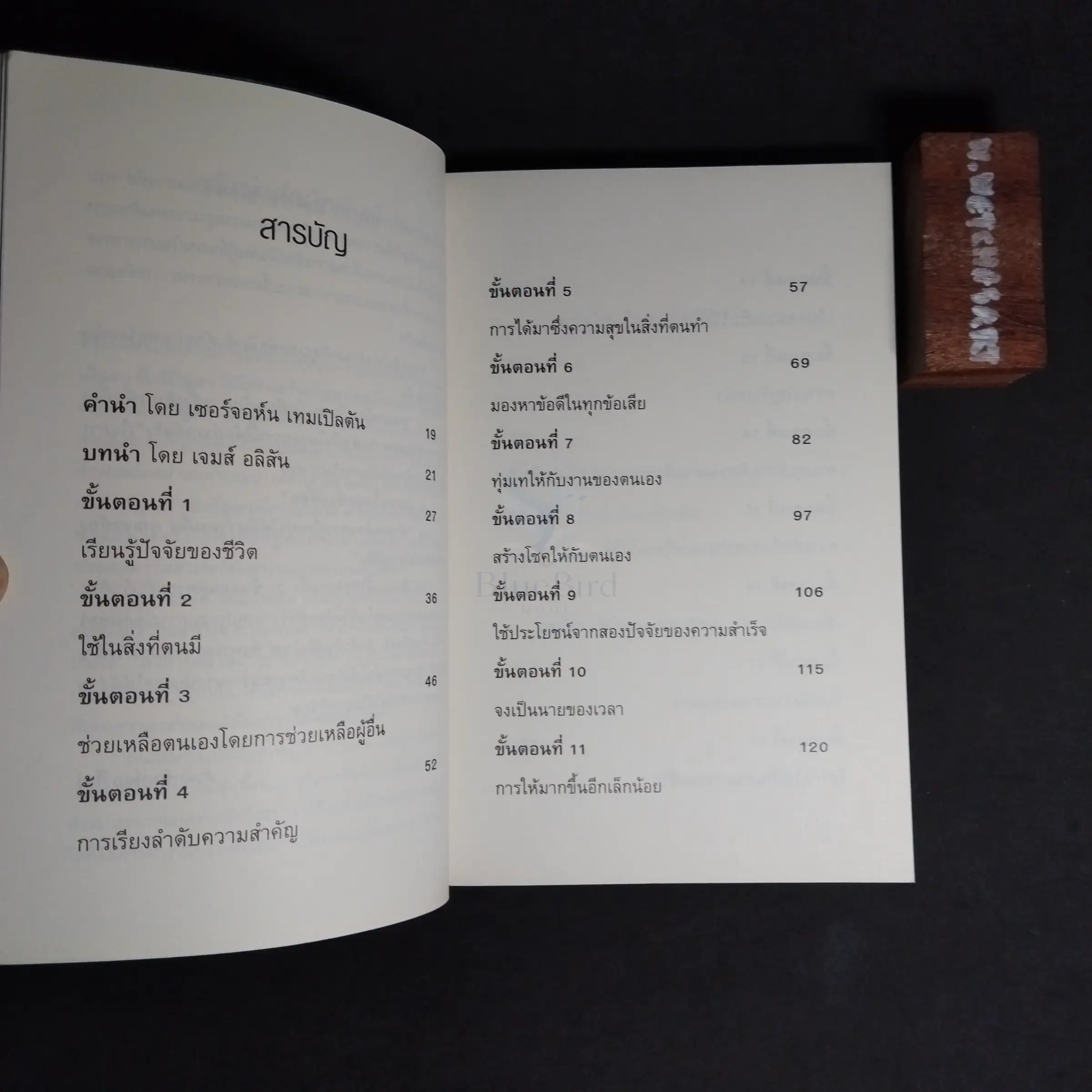 THE TEMPLETON PLAN — Table of contents 1